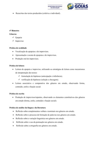    Reescritas dos textos produzidos (coletiva e individual).




4º Bimestre
Gêneros
    Epopeia
    Improviso


Prática de oralidade
       Vocalização de epopeias e de improvisos.
       Apresentação e escuta de epopeias e de improvisos.
       Produção oral de improvisos.


Prática de leitura
       Leitura de epopeia e improviso, utilizando as estratégias de leitura como mecanismos
        de interpretação dos textos:
            formulação de hipóteses (antecipação e inferência);
            verificação de hipóteses (seleção e checagem).
       Leitura associativa e comparativa dos gêneros em estudo, observando forma,
        conteúdo, estilo e função social.


Prática de escrita
       Produção de improvisos/repentes, observando os elementos constitutivos dos gêneros
        em estudo (forma, estilo, conteúdo e função social).


Prática de análise da língua e da literatura
       Reflexão sobre complementos verbais e nominais nos gêneros em estudo.
       Reflexão sobre o processo de formação de palavras nos gêneros em estudo.
       Reflexão sobre a variação linguística nos gêneros em estudo.
        Reflexão sobre o uso da pontuação nos gêneros em estudo.
        Reflexão sobre a ortografia nos gêneros em estudo.
 