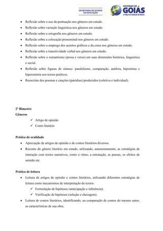    Reflexão sobre o uso da pontuação nos gêneros em estudo.
      Reflexão sobre variação linguística nos gêneros em estudo.
      Reflexão sobre a ortografia nos gêneros em estudo.
      Reflexão sobre a colocação pronominal nos gêneros em estudo.
      Reflexão sobre o emprego dos acentos gráficos e da crase nos gêneros em estudo.
      Reflexão sobre a transitividade verbal nos gêneros em estudo.
      Reflexão sobre o romantismo (prosa e verso) em suas dimensões histórica, linguística
       e social.
      Reflexão sobre figuras de sintaxe: paralelismo, comparação, anáfora, hiponímia e
       hiperonímia nos textos poéticos.
      Reescritas dos poemas e canções (paródias) produzidos (coletiva e individual).




2º Bimestre
Gêneros
            Artigo de opinião
            Conto literário


Prática de oralidade
      Apreciação de artigos de opinião e de contos literários diversos.
      Reconto do gênero literário em estudo, utilizando, autonomamente, as estratégias de
       interação com textos narrativos, como o ritmo, a entonação, as pausas, os efeitos de
       sentido etc.


Prática de leitura
      Leitura de artigos de opinião e contos literários, utilizando diferentes estratégias de
       leitura como mecanismos de interpretação de textos:
            Formulação de hipóteses (antecipação e inferência);
            Verificação de hipóteses (seleção e checagem).
      Leitura de contos literários, identificando, na comparação de contos do mesmo autor,
       as características de sua obra.
 