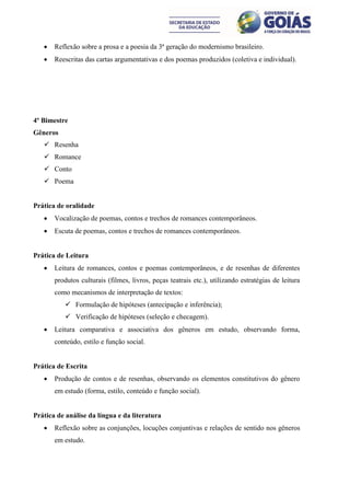    Reflexão sobre a prosa e a poesia da 3ª geração do modernismo brasileiro.
      Reescritas das cartas argumentativas e dos poemas produzidos (coletiva e individual).




4º Bimestre
Gêneros
    Resenha
    Romance
    Conto
    Poema


Prática de oralidade
      Vocalização de poemas, contos e trechos de romances contemporâneos.
      Escuta de poemas, contos e trechos de romances contemporâneos.


Prática de Leitura
      Leitura de romances, contos e poemas contemporâneos, e de resenhas de diferentes
       produtos culturais (filmes, livros, peças teatrais etc.), utilizando estratégias de leitura
       como mecanismos de interpretação de textos:
           Formulação de hipóteses (antecipação e inferência);
           Verificação de hipóteses (seleção e checagem).
      Leitura comparativa e associativa dos gêneros em estudo, observando forma,
       conteúdo, estilo e função social.


Prática de Escrita
      Produção de contos e de resenhas, observando os elementos constitutivos do gênero
       em estudo (forma, estilo, conteúdo e função social).


Prática de análise da língua e da literatura
      Reflexão sobre as conjunções, locuções conjuntivas e relações de sentido nos gêneros
       em estudo.
 