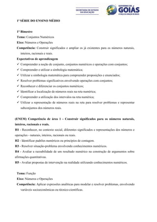 1ª SÉRIE DO ENSINO MÉDIO


 1° Bimestre
 Tema: Conjuntos Numéricos
 Eixo: Números e Operações
 Competência: Construir significados e ampliar os já existentes para os números naturais,
    inteiros, racionais e reais.
 Expectativas de aprendizagem
  Compreender a noção de conjunto, conjuntos numéricos e operações com conjuntos;
  Compreender e utilizar a simbologia matemática;
  Utilizar a simbologia matemática para compreender proposições e enunciados;
  Resolver problemas significativos envolvendo operações com conjuntos;
  Reconhecer e diferenciar os conjuntos numéricos;
  Identificar a localização de números reais na reta numérica;
  Compreender a utilização dos intervalos na reta numérica;
  Utilizar a representação de números reais na reta para resolver problemas e representar
    subconjuntos dos números reais.


(ENEM) Competência de área 1 - Construir significados para os números naturais,
inteiros, racionais e reais.
H1 - Reconhecer, no contexto social, diferentes significados e representações dos números e
operações - naturais, inteiros, racionais ou reais.
H2 - Identificar padrões numéricos ou princípios de contagem.
H3 - Resolver situação-problema envolvendo conhecimentos numéricos.
H4 - Avaliar a razoabilidade de um resultado numérico na construção de argumentos sobre
afirmações quantitativas.
H5 - Avaliar propostas de intervenção na realidade utilizando conhecimentos numéricos.


 Tema: Função
 Eixo: Números e Operações
 Competência: Aplicar expressões analíticas para modelar e resolver problemas, envolvendo
    variáveis socioeconômicas ou técnico-científicas.
 