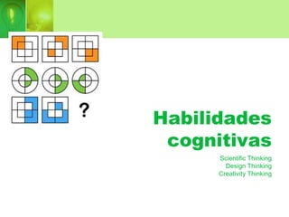 Habilidades
cognitivas
Scientific Thinking
Design Thinking
Creativity Thinking
 