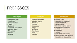 PROFISSÕES
EM EXTINÇÃO
• Empregado de caixa
• Rececionista
• Operador telefónico
• Carteiro
• Dactilógrafo
• Operador de base de dados
• Agente de viagens
• Telemarketing
• Bancário
• Jornalista
ATUAIS (2011)
• Engenheiro de software
• Analista de sistemas
• Matemático
• Estatístico
• Meteorologista
• Biólogo
• Audiologista
• Odontologista
• Atuário
• Historiador
FUTURO (2030)
• Polícia do Clima
• Especialista em reversão de
mudanças climáticas
• Farmagrangeiros
• Fabricantes de partes do corpo
• Cirurgiões para o aumento da
memória
• Nanomédicos
• Geriatras
• Destruidor de dados pessoais
• Organizadores de vidas eletrónicas
• Especialista em ética científica
 