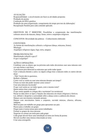 14
AVALIAÇÃO:
Responsabilidade e envolvimento em fazer as atividades propostas
Produção do poema
Confecção do DNA genético
Produção da carta (organização, cumprimento do tempo previsto de elaboração)
Recuperação Paralela para cada conteúdo aplicado.
OBJETIVOS DO 2º BIMESTRE: Possibilitar a compreensão das manifestações
culturais através da máscara, dança, festas, mitos e arquétipos religiosos.
CONCEITOS: Diversidade das práticas – Conhecimento elaborado
CONTEÚDOS:
As formas de manifestações culturais e religiosas (dança, máscaras, festas);
Mitologia
Arquétipos religiosos (água, fogo, terra, sangue).
PROBLEMATIZAÇÃO:
Manifestação cultural o que é?
O que é arquétipo?
AÇÕES E OPERAÇÕES:
Combinar com os alunos que na próxima aula todos deveremos usar uma máscara sem
cor sem forma e sem boca.
A professora providenciará as máscaras que serão todas iguais
Usar a máscara durante a aula e se algum colega tirar a máscara todos os outros devem
dizer:
- Não! Assim não te queremos.
Refletir e Debater:
Como você se sentiu ao usar uma máscara durante um tempo?
É bom ou ruim não poder mostrar como somos?
Usar uma máscara incomoda?
O que você sentiu ao ver todos iguais, com o mesmo rosto?
Quem tentou tirar a máscara?
O que sentiu quando os colegas não o aceitaram? (se aconteceu)
Passar no data show os tipos e funções das máscaras em rituais religiosos e festivos.
Ler, debater e despertar a curiosidade sobre a dança como a cadencia dos deuses
Dançar com movimentos imitando animais
Dançar com movimentos lentos e corporais, ouvindo músicas, clássica, africana,
indígena.
Motivar para um trabalho em grupo para apresentar aos pais
Passos para o trabalho em grupo:
Eleger junto à turma temas para serem trabalhados
Formar os grupos de cinco pessoas
Negociar ou sortear um tema para cada grupo
Cada grupo deverá fazer uma introdução ao tema em forma de poema
Deverá escolher uma música relacionada ao tema
Criar uma coreografia
 