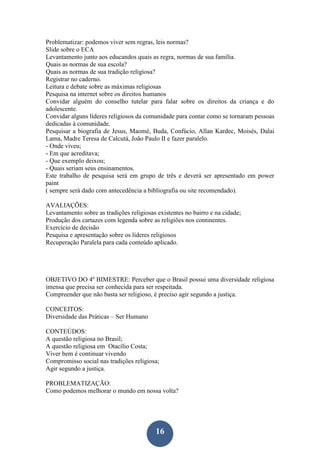 16
Problematizar: podemos viver sem regras, leis normas?
Slide sobre o ECA
Levantamento junto aos educandos quais as regra, normas de sua família.
Quais as normas de sua escola?
Quais as normas de sua tradição religiosa?
Registrar no caderno.
Leitura e debate sobre as máximas religiosas
Pesquisa na internet sobre os direitos humanos
Convidar alguém do conselho tutelar para falar sobre os direitos da criança e do
adolescente.
Convidar alguns líderes religiosos da comunidade para contar como se tornaram pessoas
dedicadas à comunidade.
Pesquisar a biografia de Jesus, Maomé, Buda, Confúcio, Allan Kardec, Moisés, Dalai
Lama, Madre Teresa de Calcutá, João Paulo II e fazer paralelo.
- Onde viveu;
- Em que acreditava;
- Que exemplo deixou;
- Quais seriam seus ensinamentos.
Este trabalho de pesquisa será em grupo de três e deverá ser apresentado em power
paint
( sempre será dado com antecedência a bibliografia ou site recomendado).
AVALIAÇÕES:
Levantamento sobre as tradições religiosas existentes no bairro e na cidade;
Produção dos cartazes com legenda sobre as religiões nos continentes.
Exercício de decisão
Pesquisa e apresentação sobre os líderes religiosos
Recuperação Paralela para cada conteúdo aplicado.
OBJETIVO DO 4º BIMESTRE: Perceber que o Brasil possui uma diversidade religiosa
imensa que precisa ser conhecida para ser respeitada.
Compreender que não basta ser religioso, é preciso agir segundo a justiça.
CONCEITOS:
Diversidade das Práticas – Ser Humano
CONTEÚDOS:
A questão religiosa no Brasil;
A questão religiosa em Otacílio Costa;
Viver bem é continuar vivendo
Compromisso social nas tradições religiosa;
Agir segundo a justiça.
PROBLEMATIZAÇÃO:
Como podemos melhorar o mundo em nossa volta?
 