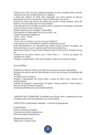 23
Produzir dois a dois uma teia semânticas baseado nos textos estudados (Bem colorida,
cada palavra de uma cor para diferencias as ligações)
A dupla que produzir de forma mais organizada, com maior número de palavras
relacionadas aos textos e apresentar a classe receberá uma caixa de bis.
Pesquisa de nomes das pessoas da família que possuem sentido religioso, nome dos
bairros ou ruas da cidade quem tem nome religioso.
Cada educando deverá escolher um desses nomes e pesquisar sua biografia e apresentar
à turma em Power paint no data show
Debate de diferença entre religião e religiosidade
Fazer paralelo da religiosidade de seus avós, pais e sua.
Construir um quadro comparativo
AVÓS – PAIS – VOCÊ:
-Quem é Deus? –
-Como você se comunica com ele e com que freqüência?
- Participar da sua comunidade de fé (igreja) é importante por quê?
Pedir antecipadamente aos educandos que tragam músicas, poemas, mensagens em
Power paint para ver ouvir e analisar como Deus é apresentado hoje.
Música para refletir: O vento (Grupo Tradição), Deus é muito mais (P. Zezinho), Um de
nós.
Produção de um poema coletivo com o Título Deus é... – Colocar em painéis nos
corredores do colégio.
Pesquisar os nomes dados a Deus pelas tradições religiosas ao longo dos tempos.
AVALIAÇÕES:
Produção da colcha de retalhos (será dado uma aula para execução, organização)
Destaque das palavras que são desconhecidas no texto (envolvimento na elucidação das
dúvidas)
Produção da teia semântica
Pesquisa e apresentação dos nomes dados a nomes de bairros ruas e pessoas com
sentido religioso
Trabalho de pesquisa e apresentação em grupos: músicas, poemas e nomes dados a
Deus nas diversas tradições religiosas.
Recuperação Paralela para cada conteúdo aplicado.
OBJETIVO DO 2º BIMESTRE: Possibilitar uma reflexão sobre a importância de uma
retomada na busca do relacionamento com o transcendente.
CONCEITOS: Conhecimento Elaborado – Caminhos de Reintegração
CONTEÚDOS:
Família: educando na religião;
Crescendo assumindo compromissos;
Ritos de passagem (adolescência)
PROBLEMATIZAÇÃO:
Adolescente ou aborrecente?
 