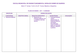 ESCOLA MUNICIPAL DE ENSINO FUNDAMENTAL GERALDO GOMES DE BARROS
                             Série: 4ª Turmas: “A, B, C, D e E”. Turnos: Matutino e Vespertino



                                         PLANO DE ENSINO – 2011 - II UNIDADE

    DISCIPLINA                                                   ENSINO RELIGIOSO

    CONTEÚDOS            OBJETIVO GERAL         OBJETIVO ESPECÍFICO                 ESTRATÉGIAS            AVALIAÇÃO
•   Histórias bíblicas                           • Relacionar as                •    Produção textual;
                                                   histórias bíblicas com            vídeos
                                                   o cotidiano real dos              relacionados as
                                                   alunos.                           histórias bíblicas;
                                                                                     atividades
                                                                                     diversificadas
                                                                                     sobre as historias
                                                                                     bíblicas; desenho
                                                                                     e pintura.
 