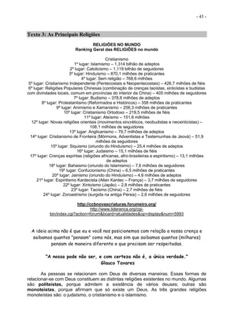 - 45 -
Texto 3: As Principais Religiões
RELIGIÕES NO MUNDO
Ranking Geral das RELIGIÕES no mundo
Cristianismo
1º lugar: Islamismo – 1,314 bilhão de adeptos
2º lugar: Catolicismo – 1,119 bilhão de seguidores
3º lugar: Hinduísmo – 870,1 milhões de praticantes
4º lugar: Sem religião – 768,6 milhões
5º lugar: Cristianismo Independente (Pentecostais e Neopentecostais) – 426,7 milhões de fiéis
6º lugar: Religiões Populares Chinesas (combinação de crenças taoístas, xintoístas e budistas
com divindades locais, comum em províncias do interior da China) – 405 milhões de seguidores
7º lugar: Budismo – 378,8 milhões de adeptos
8º lugar: Protestantismo (Reformados e Históricos) – 358 milhões de praticantes
9º lugar: Animismo e Xamanismo – 256,3 milhões de praticantes
10º lugar: Cristianismo Ortodoxo – 219,5 milhões de fiéis
11º lugar: Ateísmo – 151,6 milhões
12º lugar: Novas religiões orientais (movimentos sincréticos, neobudistas e neoxintoístas) –
108,1 milhões de seguidores
13º lugar: Anglicanismo – 79,7 milhões de adeptos
14º lugar: Cristianismo de Fronteira (Mórmons, Adventistas e Testemunhas de Jeová) – 51,9
milhões de seguidores
15º lugar: Siquismo (oriundo do Hinduísmo) – 25,4 milhões de adeptos
16º lugar: Judaismo – 15,1 milhões de fiéis
17º lugar: Crenças espíritas (religiões africanas, afro-brasileiras e espiritismo) – 13,1 milhões
de adeptos
18º lugar: Bahaismo (oriundo do Islamismo) – 7,6 milhões de seguidores
19º lugar: Confucionismo (China) – 6,5 milhões de praticantes
20º lugar: Jainismo (oriundo do Hinduísmo) – 4,6 milhões de adeptos
21º lugar: Espiritismo Kardecista (Allan Kardec – França) – 3,7 milhões de seguidores
22º lugar: Xintoísmo (Japão) – 2,8 milhões de praticantes
23º lugar: Taoísmo (China) – 2,7 milhões de fiéis
24º lugar: Zoroastrismo (surgida na antiga Pérsia) – 2,6 milhões de seguidores
http://ccbnovascriaturas.forumeiro.org/
http://www.lideranca.org/cgi-
bin/index.cgi?action=forum&board=atualidades&op=display&num=5993
A ideia acima não é que eu e você nos posicionemos com relação a nossa crença e
saibamos quantos "pensam" como nós, mas sim que saibamos quantos (milhares)
pensam de maneira diferente e que precisam ser respeitadas.
"A nossa pode não ser, e com certeza não é, a única verdade."
Glauco Tavares
As pessoas se relacionam com Deus de diversas maneiras. Essas formas de
relacionar-se com Deus constituem as distintas religiões existentes no mundo. Algumas
são politeístas, porque admitem a existência de vários deuses; outras são
monoteístas, porque afirmam que só existe um Deus. As três grandes religiões
monoteístas são: o judaísmo, o cristianismo e o islamismo.
 