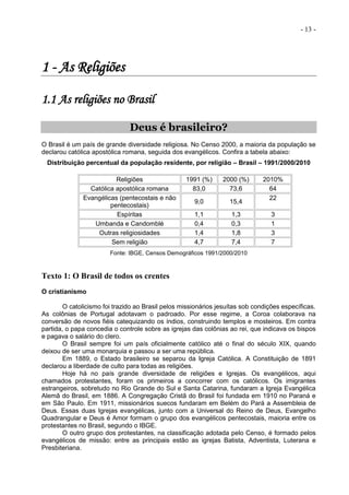 - 13 -
1 - As Religiões
1.1 As religiões no Brasil
Deus é brasileiro?
O Brasil é um país de grande diversidade religiosa. No Censo 2000, a maioria da população se
declarou católica apostólica romana, seguida dos evangélicos. Confira a tabela abaixo:
Distribuição percentual da população residente, por religião – Brasil – 1991/2000/2010
Fonte: IBGE, Censos Demográficos 1991/2000/2010
Texto 1: O Brasil de todos os crentes
O cristianismo
O catolicismo foi trazido ao Brasil pelos missionários jesuítas sob condições específicas.
As colônias de Portugal adotavam o padroado. Por esse regime, a Coroa colaborava na
conversão de novos fiéis catequizando os índios, construindo templos e mosteiros. Em contra
partida, o papa concedia o controle sobre as igrejas das colônias ao rei, que indicava os bispos
e pagava o salário do clero.
O Brasil sempre foi um país oficialmente católico até o final do século XIX, quando
deixou de ser uma monarquia e passou a ser uma república.
Em 1889, o Estado brasileiro se separou da Igreja Católica. A Constituição de 1891
declarou a liberdade de culto para todas as religiões.
Hoje há no país grande diversidade de religiões e Igrejas. Os evangélicos, aqui
chamados protestantes, foram os primeiros a concorrer com os católicos. Os imigrantes
estrangeiros, sobretudo no Rio Grande do Sul e Santa Catarina, fundaram a Igreja Evangélica
Alemã do Brasil, em 1886. A Congregação Cristã do Brasil foi fundada em 1910 no Paraná e
em São Paulo. Em 1911, missionários suecos fundaram em Belém do Pará a Assembleia de
Deus. Essas duas Igrejas evangélicas, junto com a Universal do Reino de Deus, Evangelho
Quadrangular e Deus é Amor formam o grupo dos evangélicos pentecostais, maioria entre os
protestantes no Brasil, segundo o IBGE.
O outro grupo dos protestantes, na classificação adotada pelo Censo, é formado pelos
evangélicos de missão: entre as principais estão as igrejas Batista, Adventista, Luterana e
Presbiteriana.
Religiões 1991 (%) 2000 (%) 2010%
Católica apostólica romana 83,0 73,6 64
Evangélicas (pentecostais e não
pentecostais)
9,0 15,4
22
Espíritas 1,1 1,3 3
Umbanda e Candomblé 0,4 0,3 1
Outras religiosidades 1,4 1,8 3
Sem religião 4,7 7,4 7
 
