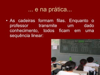 ... e na prática... As cadeiras formam filas. Enquanto o professor transmite um dado conhecimento, todos ficam em uma sequência linear: 