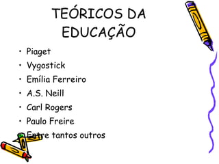 TEÓRICOS DA EDUCAÇÃO Piaget Vygostick Emília Ferreiro A.S. Neill Carl Rogers Paulo Freire Entre tantos outros 