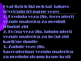 Ovaj fiziološki pološaj labavo
u vrš uju tri parne veze:č ć
1. Prednja veza (lig. teres uteri)
vezuje matericu za prednji
trbušni zid
2. Bo na veza (lig. latum uteri)č
vezuje matericu za bo ni zidč
karli ne duplječ
3. Zadnje veze (lig.
Sacrouterina) vezuju matericu
za prednju stranu krsne kosti
 