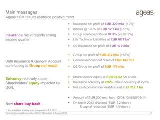Insurance result reports strong
second quarter
Both Insurance & General Account
contributing to Group net result
Solvency relatively stable,
Shareholders’ equity impacted by
UG/L
New share buy-back
 Insurance net profit of EUR 329 mio (+9%)
 Inflows @ 100% of EUR 12.5 bn (+16%)
 Group combined ratio at 97.8% (vs.98.3%)
 Life Technical Liabilities at EUR 68.7 bn*
 Q2 insurance net profit of EUR 172 mio
 Group net profit of EUR 472 mio (+55%)
 General Account net result of EUR 143 mio
 Q2 Group net profit of EUR 179 mio
 Shareholders’ equity at EUR 38.62 per share
 Insurance solvency at 206%, Group solvency at 226%
 Net cash position General Account at EUR 2.1 bn
 Amount of EUR 200 mio, from 12/08/13 till 05/08/14
 On top of 2012 dividend (EUR 1.2/share)
& capital reduction (EUR 1.0/share)
Main messages
Ageas’s 6M results reinforce positive trend
Periodic financial Information I 6M 13 Results I 2 August 2013 2
* Consolidated entities only, compared to FY 2012
 