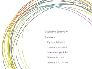 Executive summary
Annexes
Equity / Solvency
Insurance Activities
Investment portfolio
General Account
General Information
 