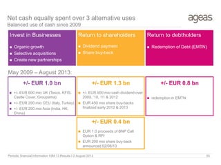 Periodic financial Information I 6M 13 Results I 2 August 2013 55
Net cash equally spent over 3 alternative uses
Balanced use of cash since 2009
Invest in Businesses
 Organic growth
 Selective acquisitions
 Create new partnerships
Return to debtholders
 Redemption of Debt (EMTN)
Return to shareholders
 Dividend payment
 Share buy-back
May 2009 – August 2013:
+/- EUR 1.0 bn
 +/- EUR 600 mio UK (Tesco, KFIS,
Castle Cover, Groupama)
 +/- EUR 200 mio CEU (Italy, Turkey)
 +/- EUR 200 mio Asia (India, HK,
China)
+/- EUR 1.3 bn
 +/- EUR 900 mio cash dividend over
2009, ’10, ’11 & 2012
 EUR 450 mio share buy-backs
finalized early 2012 & 2013
+/- EUR 0.8 bn
 redemption in EMTN
+/- EUR 0.4 bn
 EUR 1.0 proceeds of BNP Call
Option & RPI
 EUR 200 mio share buy-back
announced 02/08/13
 