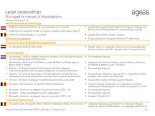 Legal proceedings
Managed in interest of shareholders
Administrative proceedings
 AFM fine imposed 05/02/10 re price sensitive info June 08
 AFM 2nd fine imposed 19/08/10 re price sensitive information Sep 07
 Appeal filed against both before The Hague “College van
Beroep voor het bedrijfsleven”; proceedings ongoing
 FSMA re communication in Q2 2008  Appeal filed before Court of Appeal
Criminal procedure  Public prosecutor requests referral of 7 individuals
Enterprise Court (Ondernemingskamer)
 At request of VEB re 2007-2008  Report June 10; Judgment 05/04/12 re mismanagement,
mainly in favour plaintiffs. Appeal before Supreme Court
Civil Lawsuits
 Amsterdam - VEB re alleged miscommunication 2007-08 against Ageas,
former directors/executives & banks
 Amsterdam - Stichting FortisEffect, re sale of Dutch activities against
Dutch State & Ageas
 Proceedings ongoing
 Judgement in favour of Ageas; appeal filed by Stichting
FortisEffect before Court of Appeal
 Utrecht - Stichting Investor Claims Against Fortis re alleged
miscommunication 2007-08 against Ageas & 2 financial institutions
 Utrecht - 2nd case by Stichting on behalf of certain shareholders for
damages from same defendants & certain former directors/executives
 Proceedings ongoing
 Proceedings initiated in August 2012 ; at present unclear
whether both actions will be joined
 Arnhem - Mr.Bos, re alleged miscommunication May June 2008  Appeal filed before Arnhem Court of Appeal
 Brussels - Modrikamen, re Sep/Oct 2008 transactions
 Brussels - Deminor, re alleged miscommunication 2007 - 08
 Brussels - Fortis shareholder re 2007 rights issue
 Brussels – Arnauts, re alleged miscommunication 2007 – 08
 Court of Appeal confirmed no competence on Dutch
defendants / Pleadings on the merits scheduled H1 2014
 Proceedings ongoing
 Proceedings ongoing
 Initiated 29 April 2013
Financial instruments
 Brussels Court of Appeal - MCS-holders contesting validity of conversion  Judgment Brussels court 23/03/12 in favour of Ageas;
Appeal by certain MCS-holders; no judgment before 2015
Periodic financial Information I 6M 13 Results I 2 August 2013 58
Situation 30 June 2013
 