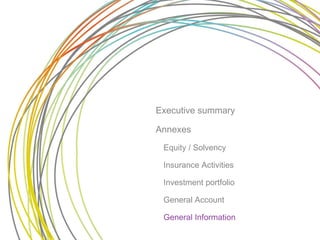 Executive summary
Annexes
Equity / Solvency
Insurance Activities
Investment portfolio
General Account
General Information
 
