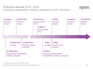 2 August
6M 2013
results
6 November
9M 2013
results
Periodic financial Information I 6M 13 Results I 2 August 2013 63
16 September
Extraordinary shareholders’
meeting - Brussels
10 December
Ex date
13 December
Payment capital
reduction*
Financial calendar 2013 - 2014
Extraordinary shareholders’ meeting in September re EUR 1 distribution
* Subject to absence of any creditor’s claim
19 February
Annual results
2013
14 May
3M 2014
results
30 April
Ordinary & Extraordinary
shareholders’ meeting - Brussels
5 May
Ex date
19 March
Annual report
2013
13 May
Payment 2013
dividend
6 August
6M 2014
results
5 November
9M 2014
results
 