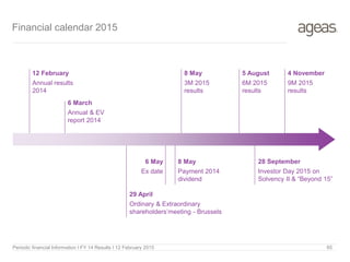 Periodic financial Information I FY 14 Results I 12 February 2015 65
Financial calendar 2015
12 February
Annual results
2014
8 May
3M 2015
results
29 April
Ordinary & Extraordinary
shareholders’meeting - Brussels
6 May
Ex date
6 March
Annual & EV
report 2014
8 May
Payment 2014
dividend
5 August
6M 2015
results
4 November
9M 2015
results
28 September
Investor Day 2015 on
Solvency II & “Beyond 15”
 