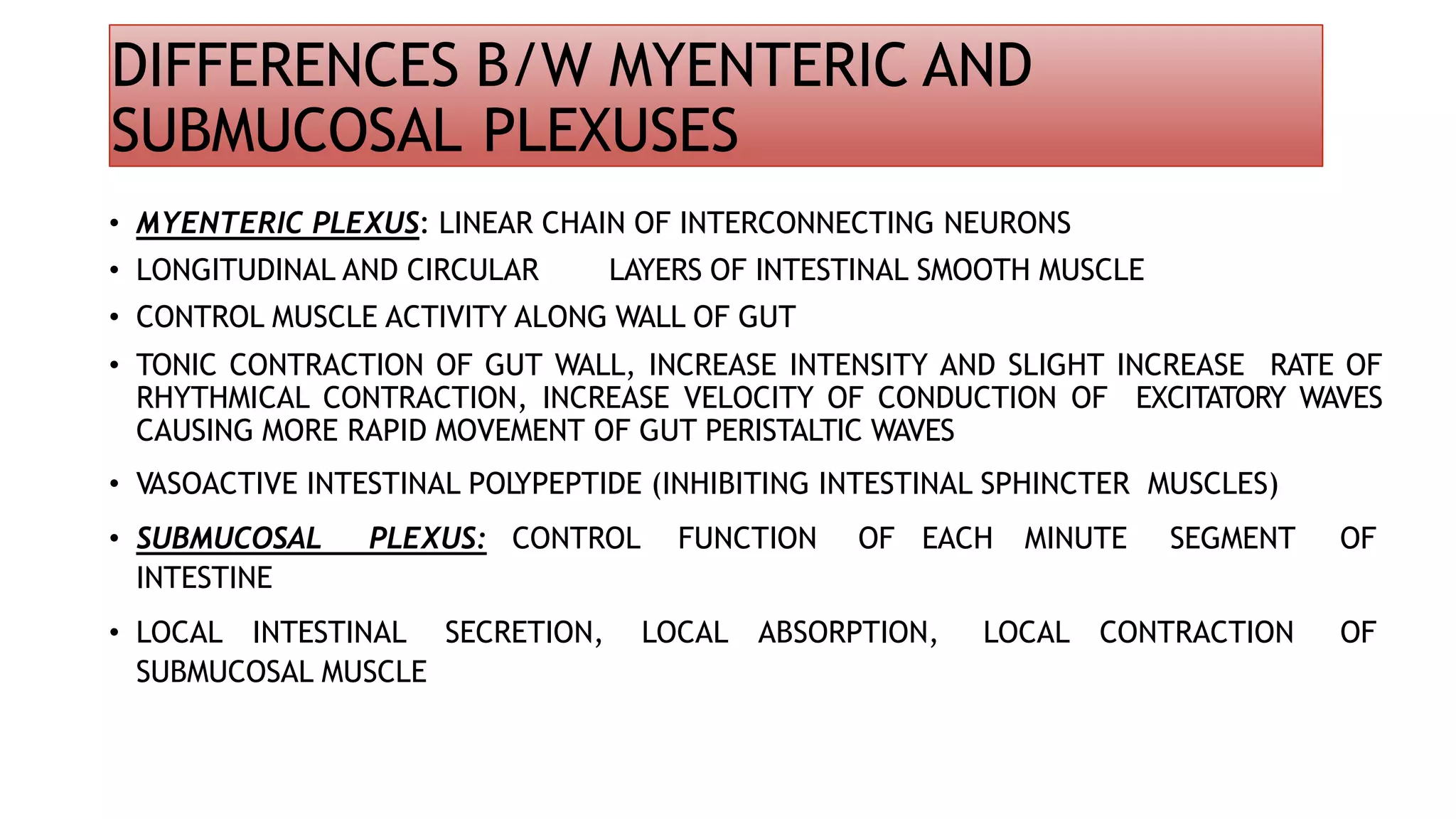 DIFFERENCES B/W MYENTERIC AND
SUBMUCOSAL PLEXUSES
• MYENTERIC PLEXUS: LINEAR CHAIN OF INTERCONNECTING NEURONS
• LONGITUDINAL AND CIRCULAR LAYERS OF INTESTINAL SMOOTH MUSCLE
• CONTROL MUSCLE ACTIVITY ALONG WALL OF GUT
• TONIC CONTRACTION OF GUT WALL, INCREASE INTENSITY AND SLIGHT INCREASE RATE OF
RHYTHMICAL CONTRACTION, INCREASE VELOCITY OF CONDUCTION OF EXCITATORY WAVES
CAUSING MORE RAPID MOVEMENT OF GUT PERISTALTIC WAVES
• VASOACTIVE INTESTINAL POL
YPEPTIDE (INHIBITING INTESTINAL SPHINCTER MUSCLES)
• SUBMUCOSAL PLEXUS: CONTROL FUNCTION OF EACH MINUTE SEGMENT OF
INTESTINE
• LOCAL INTESTINAL SECRETION, LOCAL ABSORPTION, LOCAL CONTRACTION OF
SUBMUCOSAL MUSCLE
 