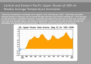 Central and Eastern Pacific Upper-Ocean (0-300 m)
Weekly Average Temperature Anomalies
Subsurface temperature anomalies were negative until mid-February 2023. Subsurface anomalies
became positive in February and increased through mid-April 2023 before leveling off. From late May
to mid-June 2023, anomalies increased. Anomalies decreased from mid-June to mid-July, increased
from late July through August, decreased in September, increased from early October through late
November, and decreased during December. Recently, positive anomalies have persisted.
 