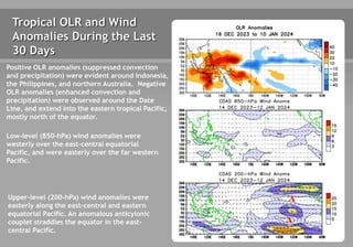 Tropical OLR and Wind
Anomalies During the Last
30 Days
Positive OLR anomalies (suppressed convection
and precipitation) were evident around Indonesia,
the Philippines, and northern Australia. Negative
OLR anomalies (enhanced convection and
precipitation) were observed around the Date
Line, and extend into the eastern tropical Pacific,
mostly north of the equator.
Low-level (850-hPa) wind anomalies were
westerly over the east-central equatorial
Pacific, and were easterly over the far western
Pacific.
Upper-level (200-hPa) wind anomalies were
easterly along the east-central and eastern
equatorial Pacific. An anomalous anticylonic
couplet straddles the equator in the east-
central Pacific.
A
A
 