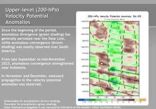 Upper-level (200-hPa)
Velocity Potential
Anomalies
Unfavorable for precipitation (brown shading)
Favorable for precipitation (green shading)
Note: Eastward propagation is not necessarily indicative of the Madden-Julian Oscillation (MJO).
Since the beginning of the period,
anomalous divergence (green shading) has
generally persisted near the Date Line,
while anomalous convergence (brown
shading) was mostly observed over South
America.
From late September to mid-November
2023, anomalous convergence strengthened
near Indonesia.
In November and December, eastward
propagation in the velocity potential
anomalies was observed.
 