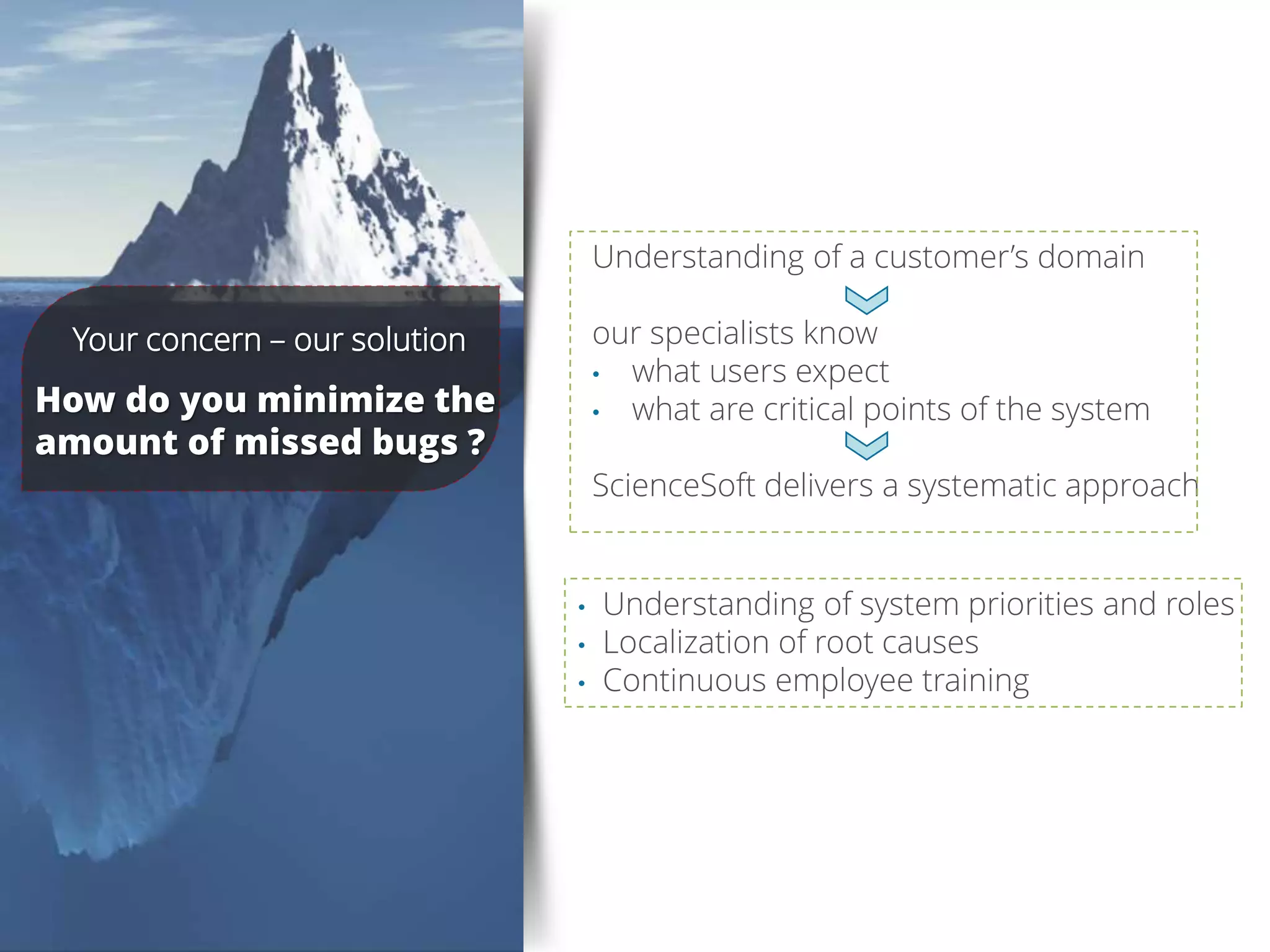 Concerns
Understanding of a customer’s domain
our specialists know
• what users expect
• what are critical points of the system
ScienceSoft delivers a systematic approach
Your concern – our solution
How do you minimize the
amount of missed bugs ?
• Understanding of system priorities and roles
• Localization of root causes
• Continuous employee training
 