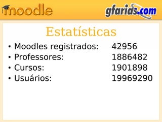 Estatísticas
•   Moodles registrados:   42956
•   Professores:           1886482
•   Cursos:                1901898
•   Usuários:              19969290
 