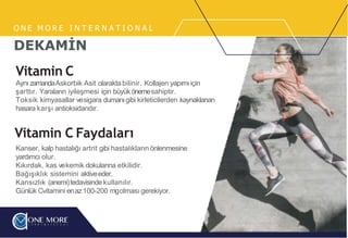 O N E M O R E I N T E R N A T I O N A L
DEKAMİN
Vitamin C
Aynı zamandaAskorbik Asit olaraktabilinir. Kollajen yapımıiçin
şarttır. Yaraların iyileşmesi için büyük önemesahiptir.
Toksik kimyasallar vesigara dumanıgibi kirleticilerden kaynaklanan
hasara karşı antioksidandır.
Vitamin C Faydaları
Kanser, kalp hastalığı artrit gibi hastalıkların önlenmesine
yardımcı olur.
Kıkırdak, kas vekemik dokularına etkilidir.
Bağışıklık sistemini aktiveeder.
Kansızlık (anemi)tedavisindekullanılır.
Günlük Cvitamini enaz100-200 mgolması gerekiyor.
 
