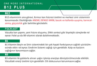 O N E M O R E I N T E R N A T I O N A L
B 1 2 P L U S
B12
B12 vitamininin ana görevi, Kırmızı kan hücresi üretimi ve merkezi sinir sisteminin
korunmasıdır. Eksikliğinde ANEMİ, DENGE KAYBI, bacak ve kollarda uyuşma, karıncal-
anma, güçsüzlük gibi belirtilergörülebilir.
FOLİK ASİT
Vücutta kan yapımı, yeni hücre oluşumu, DNA sentezi gibi biyolojik süreçlerde rol
oynar. Folat ya da B9 vitamini olarak dabilinmektedir.
B1
B1 Vitamini Beyin ve Sinir sistemindeki bir çok hayati fonksiyonun sağlıklı yürütülm-
esinde etkin rol oynar. Sindirim Sistemi sağlığı için gereklidir. Kalp ve kasların
sağlığının korunmasını sağlar.
B3
B3 vitamini ile gıdalarla alınan yağın işlenip enerjiye dönüştürülmesinde etkilidir.
Vücuttaki enerji üretimi için gereklidir. Cilt dokusunun korunmasınısağlar.
 