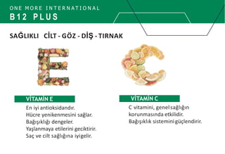 O N E M O R E I N T E R N A T I O N A L
B 1 2 P L U S
En iyi antioksidandır.
Hücre yenikenmesini sağlar.
Bağışıklığı dengeler.
Yaşlanmaya etilerini geciktirir.
Saç ve cilt sağlığına iyigelir.
VİTAMİN E VİTAMİN C
C vitamini, genelsağlığın
korunmasında etkilidir.
Bağışıklık sisteminigüçlendirir.
SAĞLIKLI CİLT - GÖZ - DİŞ - TIRNAK
 