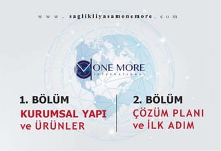1. BÖLÜM
KURUMSAL YAPI
ve ÜRÜNLER
2. BÖLÜM
ÇÖZÜM PLANI
ve İLK ADIM
w w w . s a g l i k l i y a s a m o n e m o r e . c o m
 