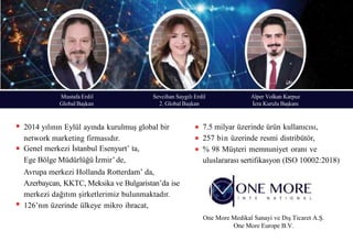 Mustafa Erdil
Global Başkan
Sevcihan Saygılı Erdil
2. Global Başkan
Alper Volkan Karpuz
İcra Kurulu Başkanı
2014 yılının Eylül ayında kurulmuş global bir
network marketing firmasıdır.
Genel merkezi İstanbul Esenyurt’ ta,
Ege Bölge Müdürlüğü İzmir’ de,
Avrupa merkezi Hollanda Rotterdam’ da,
Azerbaycan, KKTC, Meksika ve Bulgaristan’da ise
merkezi dağıtım şirketlerimiz bulunmaktadır.
126’nın üzerinde ülkeye mikro ihracat,
7.5 milyar üzerinde ürün kullanıcısı,
257 bin üzerinde resmi distribütör,
% 98 Müşteri memnuniyet oranı ve
uluslararası sertifikasyon (ISO 10002:2018)
One More Medikal Sanayi ve Dış Ticaret A.Ş.
One More Europe B.V.
 