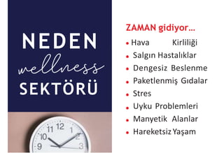 NEDEN
SEKTÖRÜ
ZAMAN gidiyor…
Hava Kirliliği
Salgın Hastalıklar
Dengesiz Beslenme
Paketlenmiş Gıdalar
Stres
Uyku Problemleri
Manyetik Alanlar
HareketsizYaşam
 