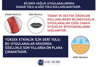 YÜKSEK ETKİNLİK İÇİN DERİ YOLU;
BU UYGULAMALAR ARASINDA
ÖZELLİKLE SON YILLARDA ÖN PLANA
ÇIKMAKTADIR.
TEDAVİ VE DESTEK ÜRÜNLERİ
KULLANILIRKEN BİLİNEN SAĞLIK
UYGULAMALARI ÇOĞU ZAMAN
İSTENİLEN BİYOYARARLANIMI
SAĞLAMIYOR.
AĞIZ YOLUYLA
DERİ YOLUYLA
DAMAR YOLUYLA
BİLİNEN SAĞLIK UYGULAMALARINDA
DAMAR YOLU ve AĞIZ YOLU KULLANILMAKTADIR.
 