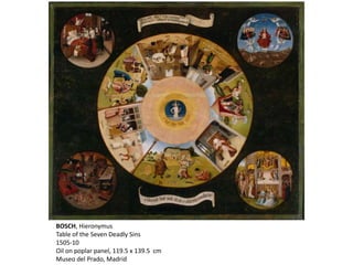 BOSCH, Hieronymus
Table of the Seven Deadly Sins
1505-10
Oil on poplar panel, 119.5 x 139.5 cm
Museo del Prado, Madrid
 