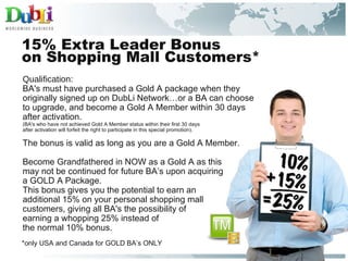 15% Extra Leader Bonus  on Shopping Mall Customers* *only USA and Canada for GOLD BA’s ONLY Qualification: BA's must have purchased a Gold A package when they  originally signed up on DubLi Network…or a BA can choose  to upgrade, and become a Gold A Member within 30 days  after activation.  (BA's who have not achieved Gold A Member status within their first 30 days  after activation will forfeit the right to participate in this special promotion). The bonus is valid as long as you are a Gold A Member. Become Grandfathered in NOW as a Gold A as this may not be continued for future BA’s upon acquiring  a GOLD A Package.  This bonus gives you the potential to earn an  additional 15% on your personal shopping mall  customers, giving all BA's the possibility of  earning a whopping 25% instead of  the normal 10% bonus. 