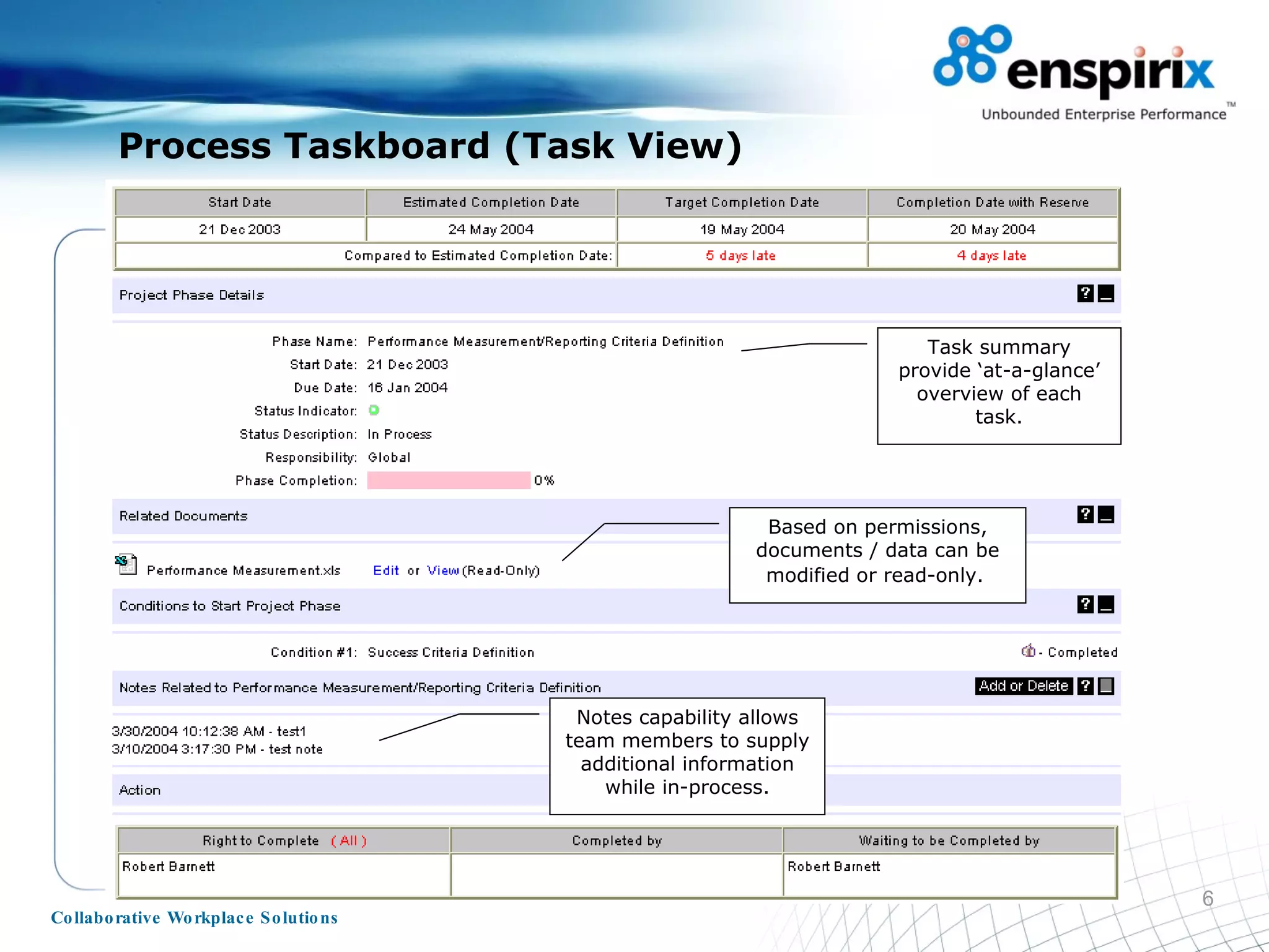 Process Taskboard (Task View) Task summary provide ‘at-a-glance’ overview of each task. Based on permissions, documents / data can be modified or read-only.   Notes capability allows team members to supply additional information while in-process. 