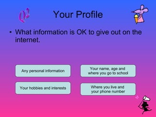 Your Profile What information is OK to give out on the internet. Any personal information Your name, age and where you go to school Your hobbies and interests Where you live and your phone number Q2