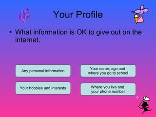 Your Profile What information is OK to give out on the internet. Any personal information Your name, age and  where you go to school Your hobbies and interests Where you live and  your phone number Q2 