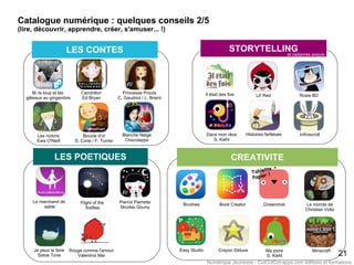 LES CONTES
M. le loup et les
gâteaux au gingembre
Cendrillon
Ed Bryan
Princesse Prouts
C. Gaudriot / L. Brient
Les nutons
Ewa O'Neill
Blanche Neige
Chocolapps
LES POETIQUES
Le marchand de
sable
Pierrot Pierrette
Nicolas Gouny
Rouge comme l'amour
Valentina Mai
Je peux le faire
Satoe Tone
STORYTELLING
Dans mon rêve
S. Kiehl
Histoires farfelues InfiniscrollBoucle d'or
S. Cone / F. Turrier
Il était des fois Lil' Red
et cadavres exquis
Rosie BD
CREATIVITE
Easy Studio
Brushes Book Creator Drawnimal
Crayon Deluxe Ma poire
S. Kiehl
Le monde de
Christian Voltz
Minecraft
Tablette +
Papier !
21
Catalogue numérique : quelques conseils 2/5
(lire, découvrir, apprendre, créer, s'amuser... !)
Flight of the
fireflies
Numérique Jeunesse - CotCotCot-apps.com éditions et formations
 