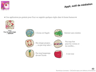 Appli, outil de médiation
49
● Une application-jeu gratuite pour fixer ou rappeler quelques règles dans la bonne humeur ●
PPDA
Pour les petits doigts
… appliqués L'écran est fragile
Des doigts propres
... ou pas trop sales !
Pas trop longtemps
devant l'écran
Internet sans craintes
Pas trop fort
pour les voisins et
tes oreilles...
A ton tour
Numérique Jeunesse - CotCotCot-apps.com éditions et formations
 