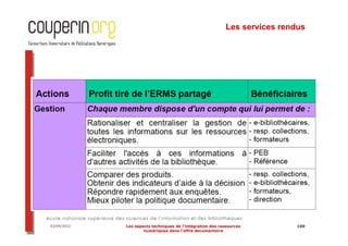 Les services rendus




03/04/2012   Les aspects techniques de l’intégration des ressources          100
                     numériques dans l’offre documentaire
 