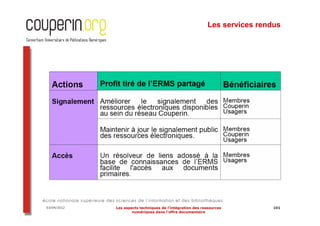 Les services rendus




03/04/2012   Les aspects techniques de l’intégration des ressources          101
                     numériques dans l’offre documentaire
 