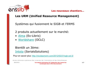 Les nouveaux chantiers…

  Les URM (Unified Resource Management)

  Systèmes qui fusionnent le SIGB et l’ERMS

  2 produits actuellement sur le marché:
  • Alma (Ex-Libris)
  • Worldshare (OCLC)

  Bientôt un 3ème:
  Intota (SerialsSolutions)
Pour en savoir plus: http://nicolasmorin.com/2012/02/21/sgb-xxl-3/


28/03/2012             Les aspects techniques de l’intégration des ressources   117
                               numériques dans l’offre documentaire
 