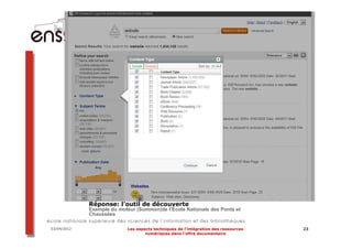 Réponse: l’outil de découverte
             Exemple du moteur (Summon)de l’École Nationale des Ponts et
             Chaussées

03/04/2012                  Les aspects techniques de l’intégration des ressources   23
                                    numériques dans l’offre documentaire
 