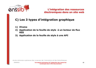 L’intégration des ressources
                                   électroniques dans un site web


  C) Les 3 types d’intégration graphique

  1) Iframe
  2) Application de la feuille de style à un lecteur de flux
     RSS
  3) Application de la feuille de style à une API




03/04/2012         Les aspects techniques de l’intégration des ressources   25
                           numériques dans l’offre documentaire
 