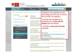 Intégration des données du site
des thèses de l’UPS via un lecteur
de flux RSS. On applique
-à la liste des résultats de la
recherche sur le site web de
départ (site de thèses)
- la CSS du site web d’arrivée
(site BU).

URL source:
http://thesesups.ups-tlse.fr/view/subjects/E.html
Flux RSS source:
http://thesesups.ups-
tlse.fr/cgi/exportview/subjects/E/Atom/E.xml
 
