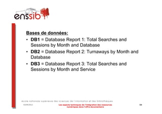 Bases de données:
  • DB1 = Database Report 1: Total Searches and
    Sessions by Month and Database
  • DB2 = Database Report 2: Turnaways by Month and
    Database
  • DB3 = Database Report 3: Total Searches and
    Sessions by Month and Service




03/04/2012      Les aspects techniques de l’intégration des ressources   59
                        numériques dans l’offre documentaire
 