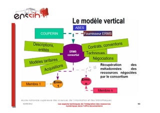 03/04/2012   Les aspects techniques de l’intégration des ressources   90
                     numériques dans l’offre documentaire
 